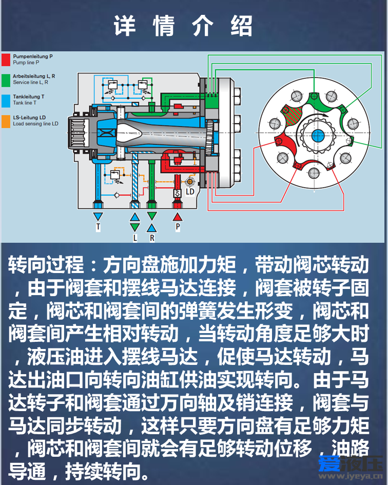 机械原理郑文纬看什么辅导视频好_微信头像用什么好风水(3)