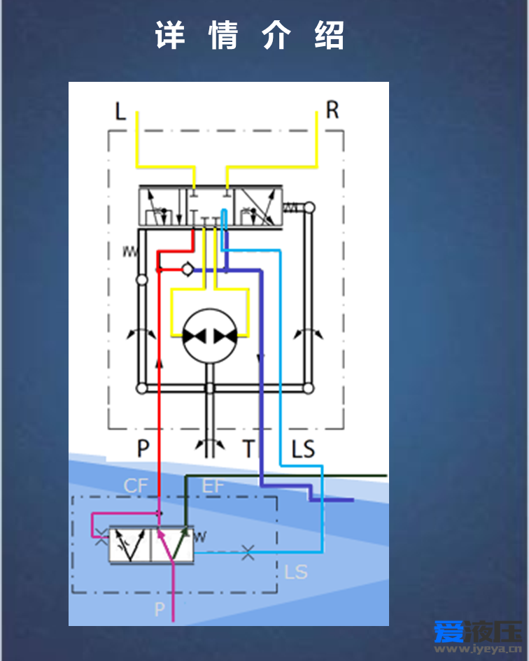 跟模是什么工作原理_跟20cm嘿是种什么体验(2)