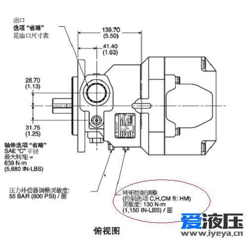 派克液压泵转矩控制调整是什么意思-液压泵、