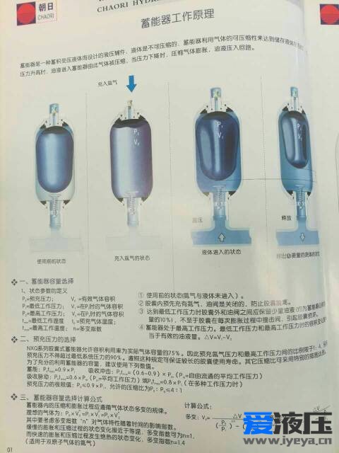系统工作压力10mpa液压站蓄能器充多大压力