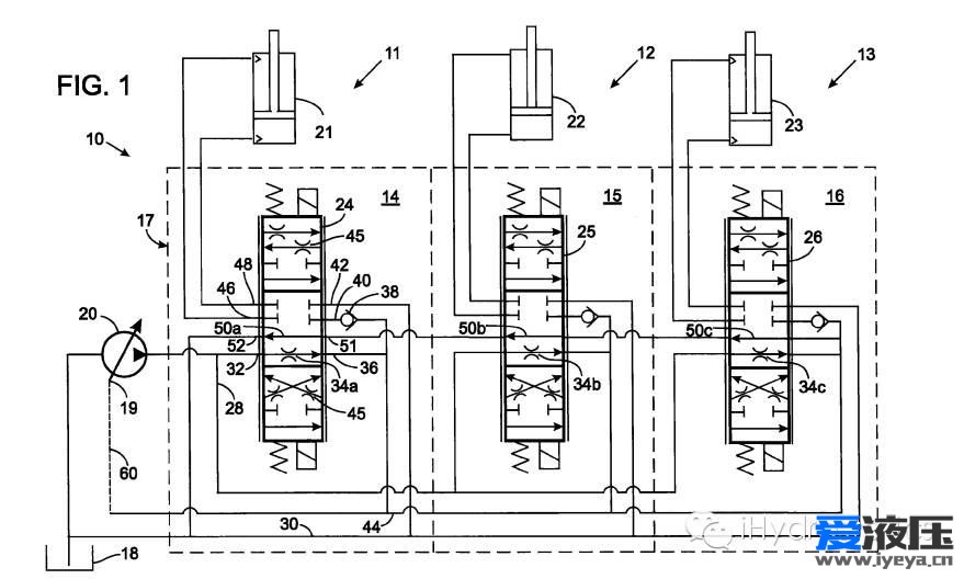 【i前沿】Q10：Husco FSCV （Flow summation control valve）
