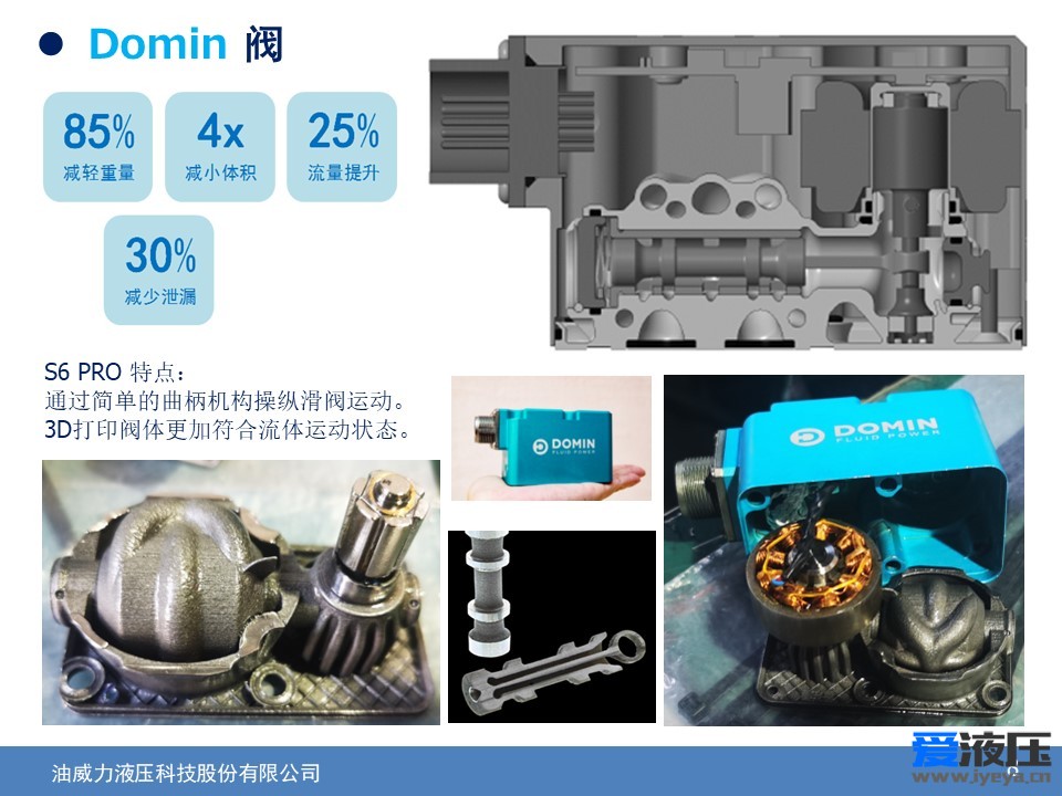 D打印技术在流体元件领域的应用