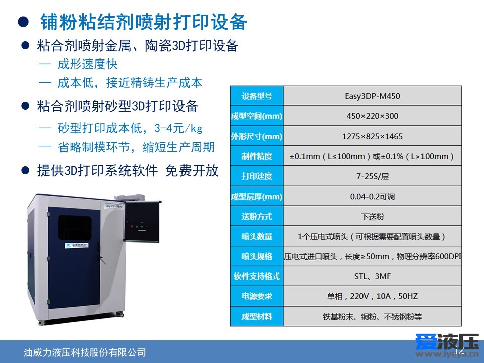 D打印技术在流体元件领域的应用
