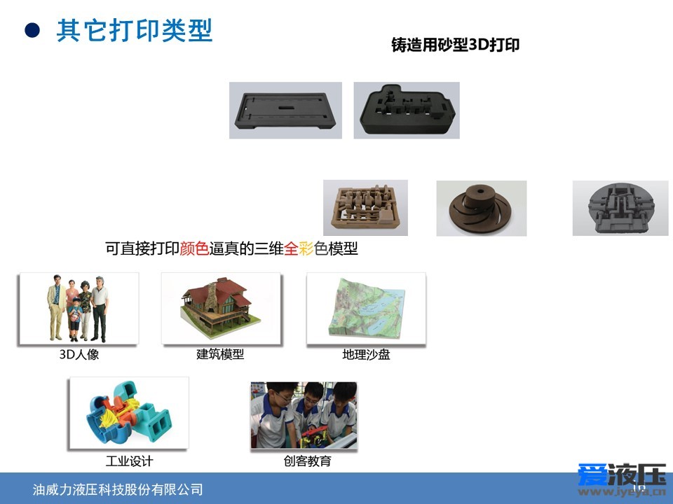 D打印技术在流体元件领域的应用