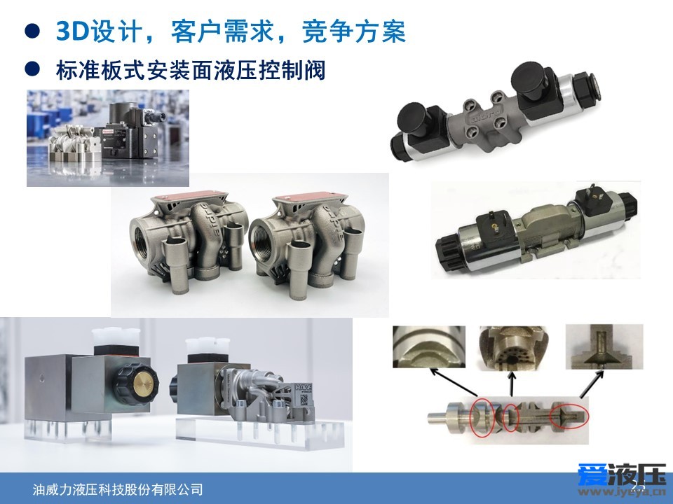D打印技术在流体元件领域的应用