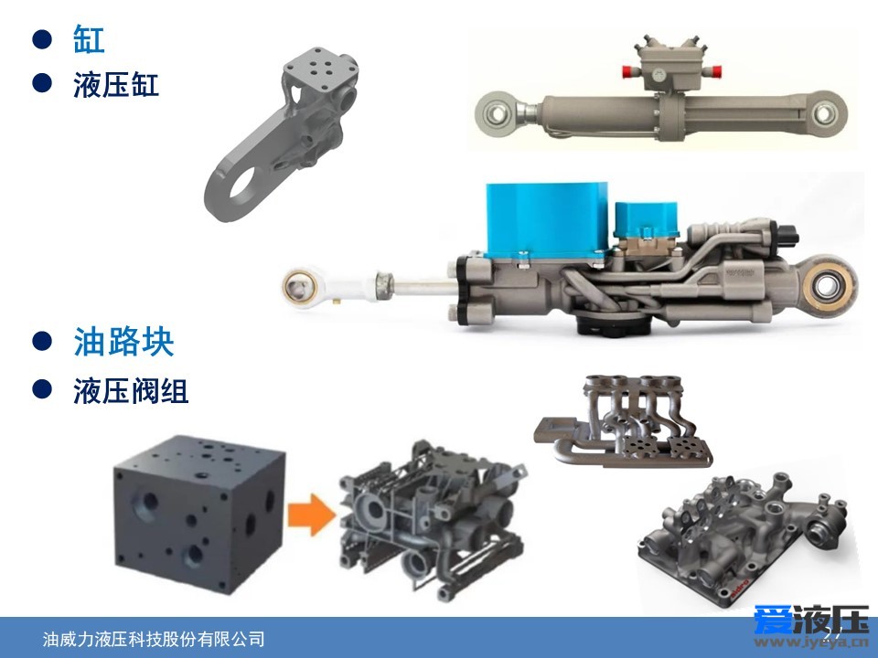 D打印技术在流体元件领域的应用