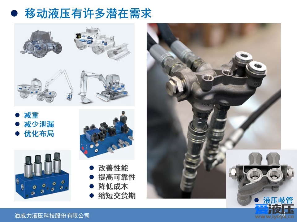 D打印技术在流体元件领域的应用
