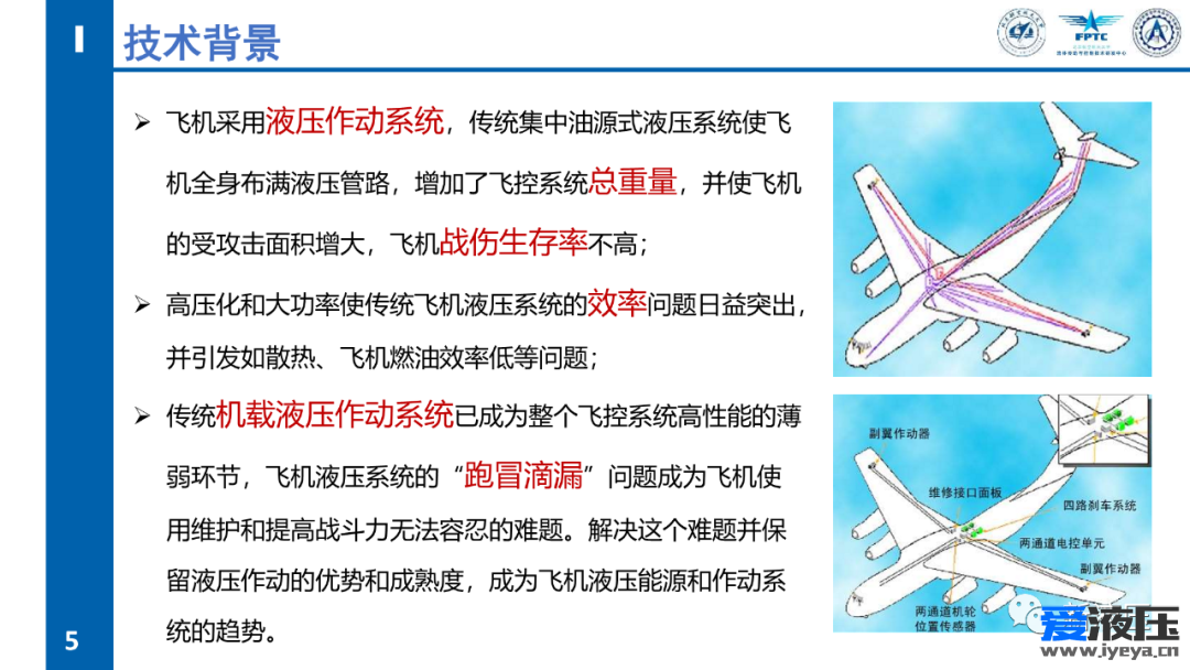 2022年全国液气数智化产业技术高峰论坛-智能集成电静液缸及产业化设想-付永领 第1期 共（3）