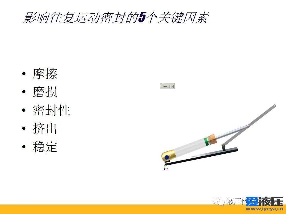 Parker密封原理培训之基础知识