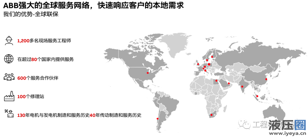 电动化转型加速，ABB高效赋能非道路移动机械行业可持续发展