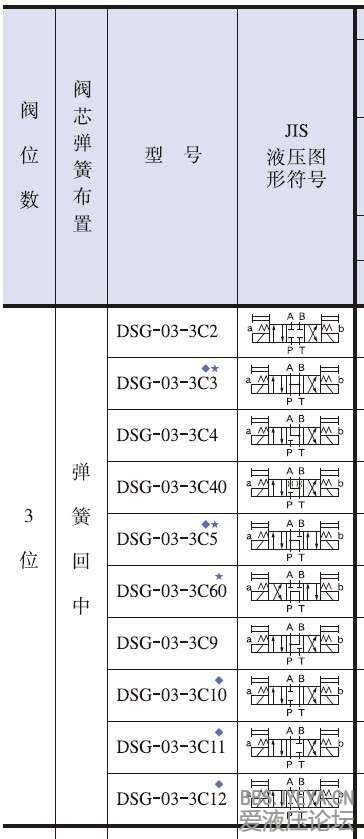 yuken dir.jpg