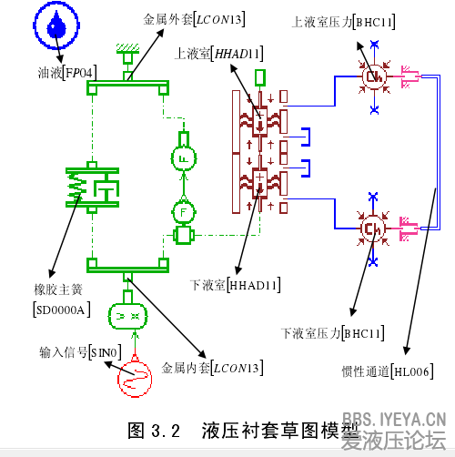 捕获.PNG