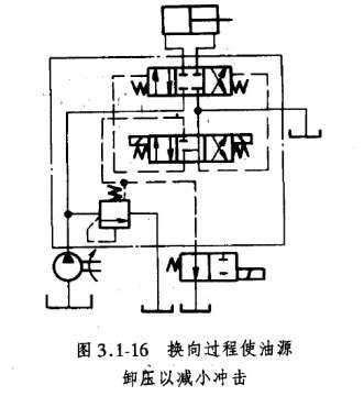 缓冲.jpg