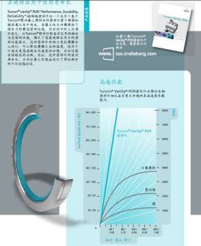 低能量运动
