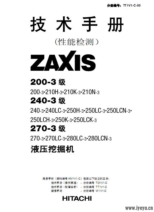 日立ZX200-3挖掘机技术手册-性能检测.jpg