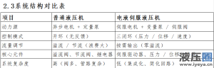 请输入相册名称