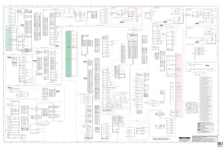 卡特彼勒地下铲运机R2900液压、电气原理图