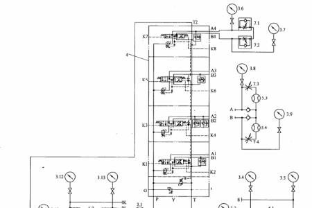 多路阀测试台原理请教