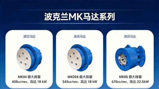 波克兰低速大扭矩马达：MK系列液压马达