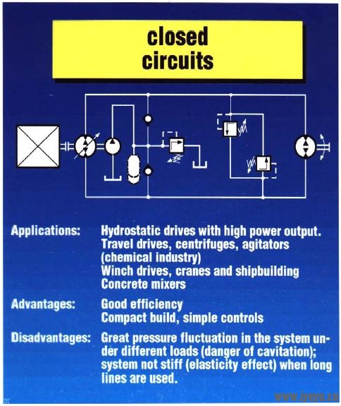 close circuit.jpg