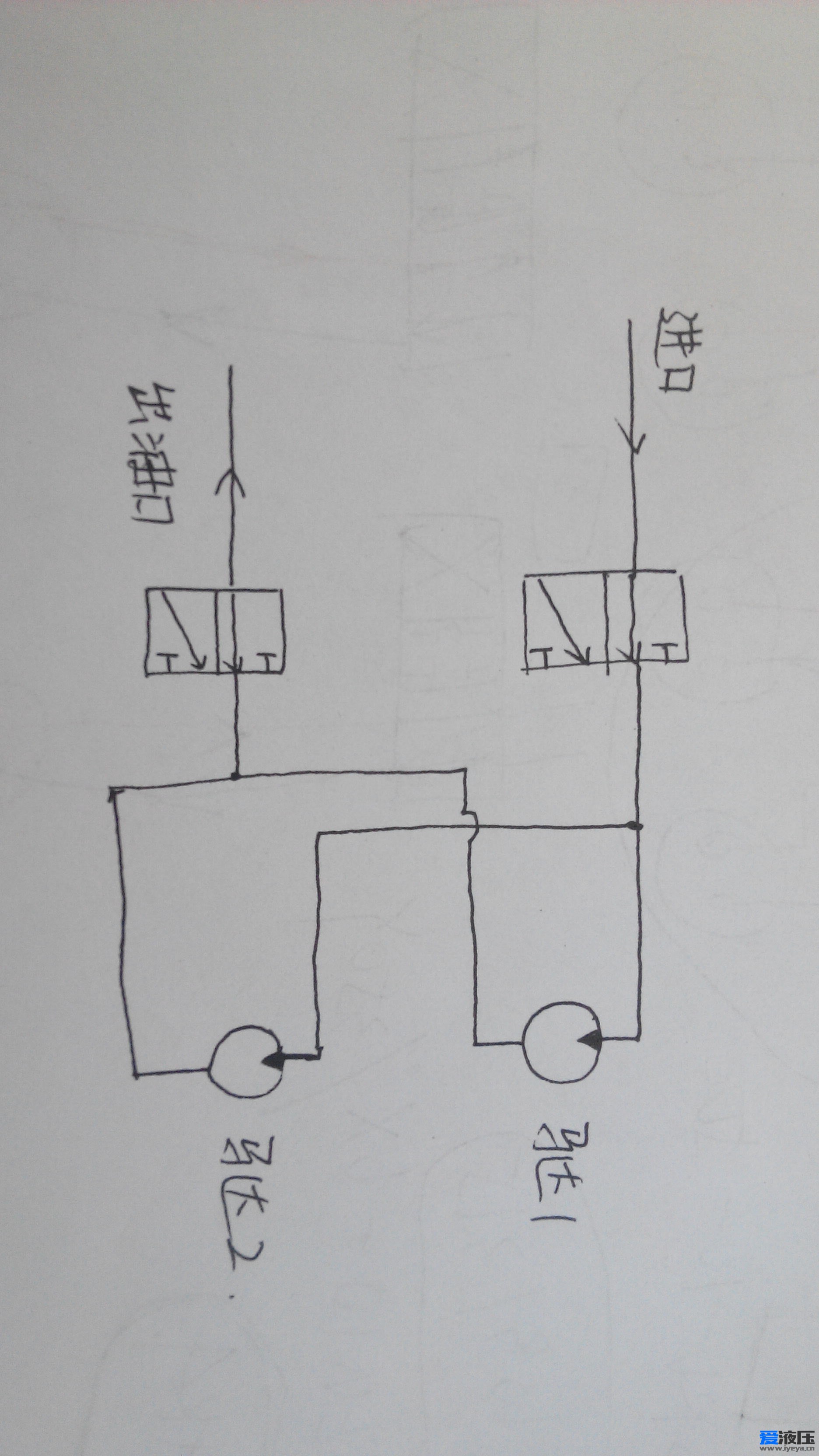 应该不是,应该是4通换向阀,  我觉得是两个两位三通阀叠加呀