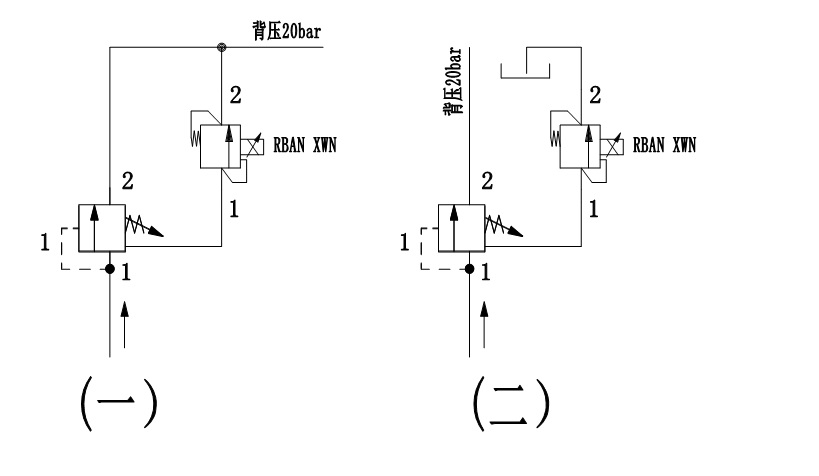 电比例溢流阀背压问题