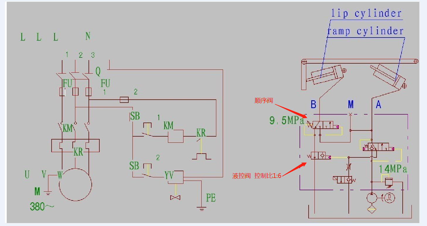 升降平台液压原理图请教