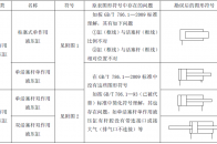 谈谈流体传动系统及元件的图形符号和回路图问题