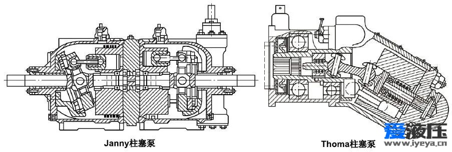 电驱柱塞泵技术发展的探索（报告）