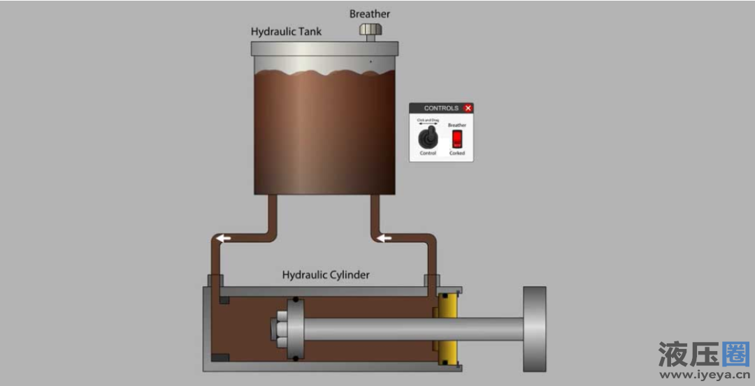 液压系统故障排除：液压油箱、呼吸器和液压油污染物