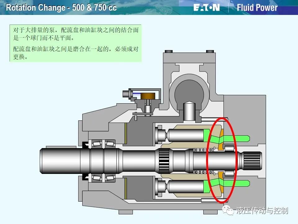 伊顿Hydrokraft柱塞泵产品应用指南