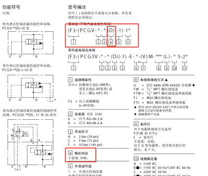 请问这个威格士液控单向阀中的释压特性是什么意思？