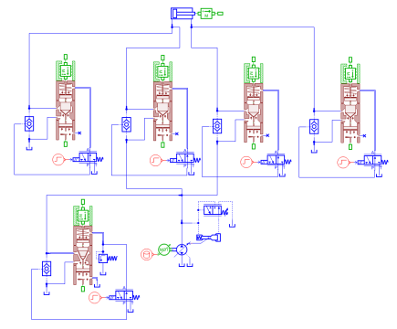 AMEsim主缸控制建模02.png