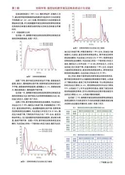 旋挖钻机数字液压回转系统设计与试验_刘琛华 (1).jpg