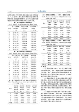 起重机数字液压回转系统设计与试验_刘琛华 (1).jpg