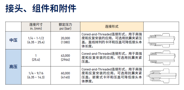 企业微信截图_17349264303528.png