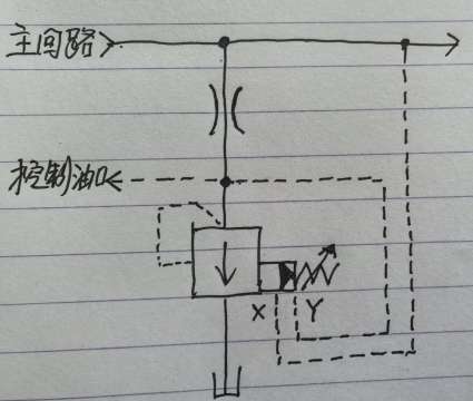比例减压阀.jpg