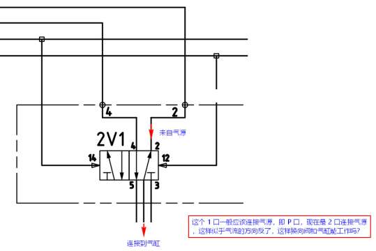 换向阀的管口连接问题.jpg