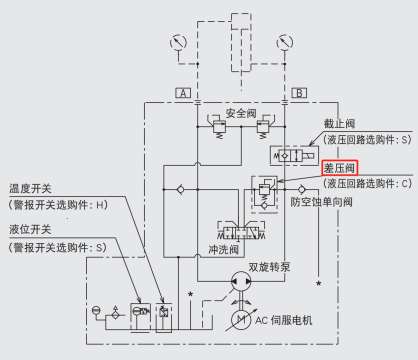 液压回路图.jpg