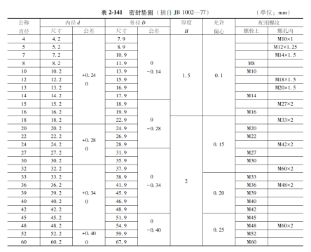 JB 1002-77.png