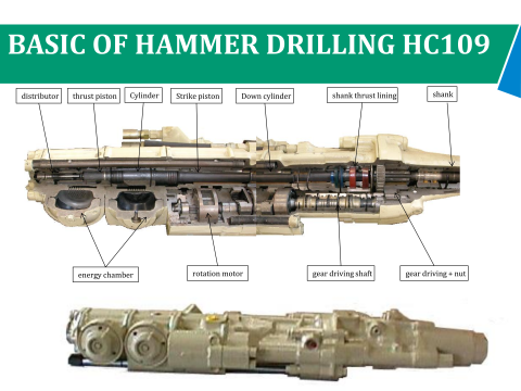 Montabert MineMaster Training_08.png