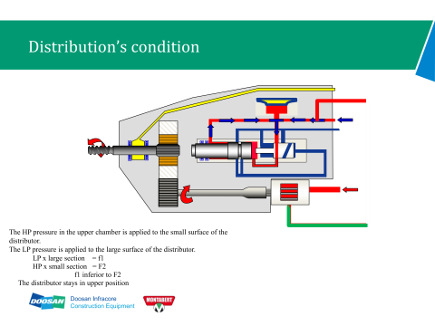 Montabert MineMaster Training_27.png