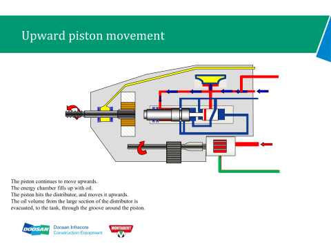 Montabert MineMaster Training_31.png