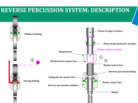 Montabert MineMaster Training_47.png