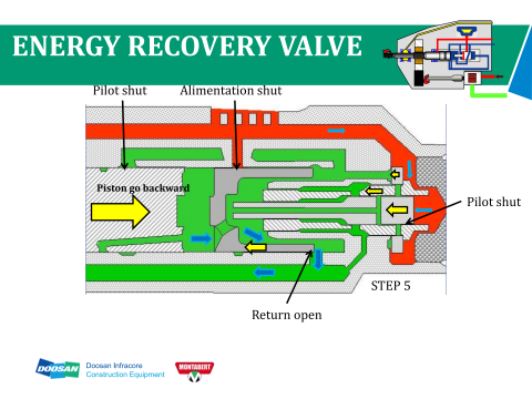 Montabert MineMaster Training_62.png