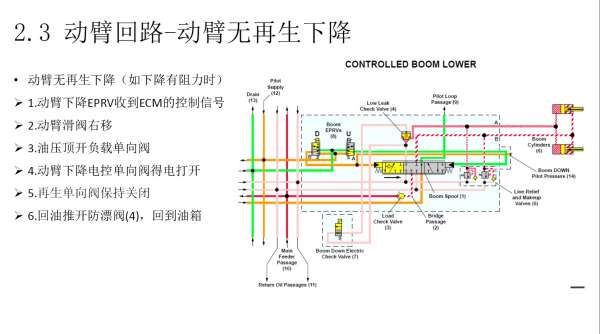 第五章机具液压.jpg