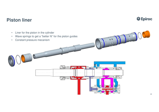 COP MD20 Training material Epiroc_23.png