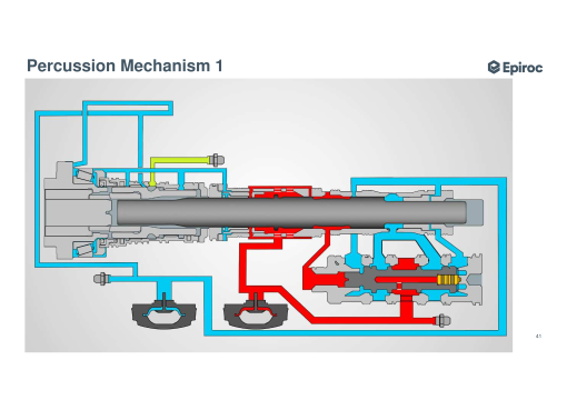 COP MD20 Training material Epiroc_41.png
