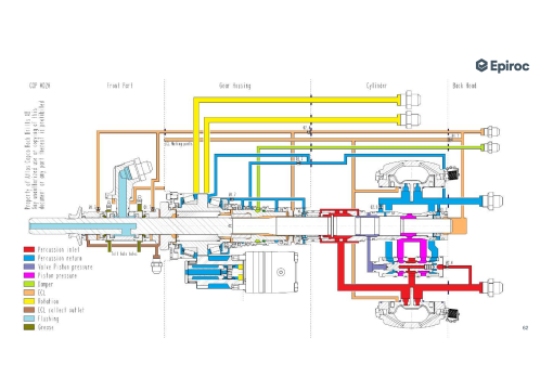 COP MD20 Training material Epiroc_62.png