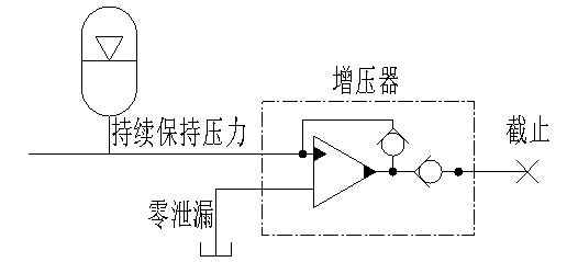 原理图3